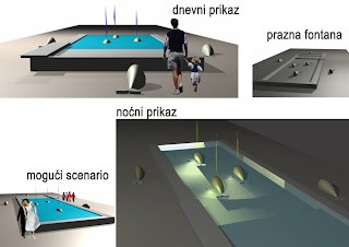 Bjelovar - grad-bjelovar.com, Kazališta - Bjelovarska fontana