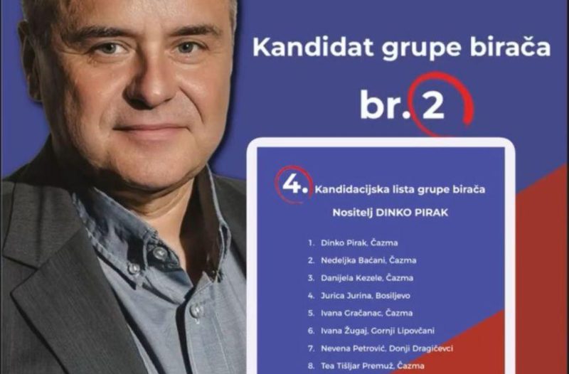 Bjelovar - grad-bjelovar.com, Politika - Borba za čelno mjesto Čazme